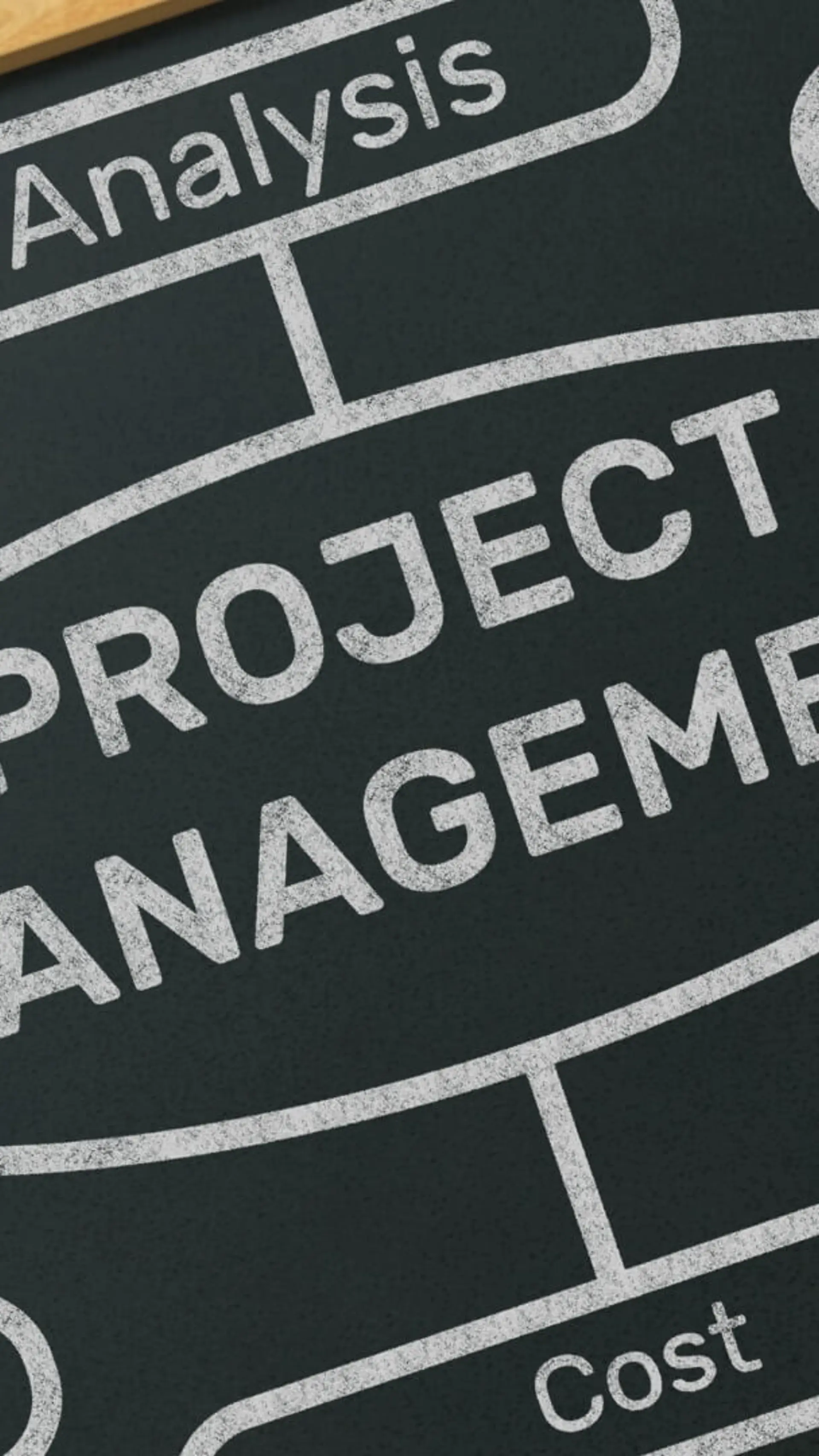 Projektledelse